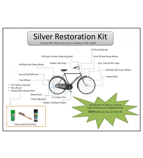 Silver restoration kit